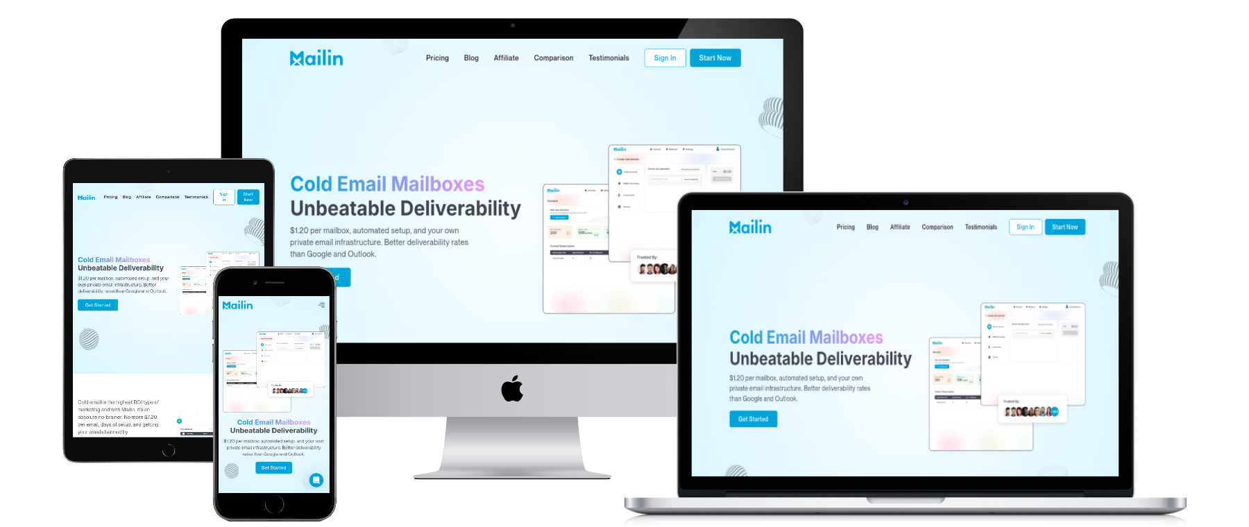 Mailin preview on all devices