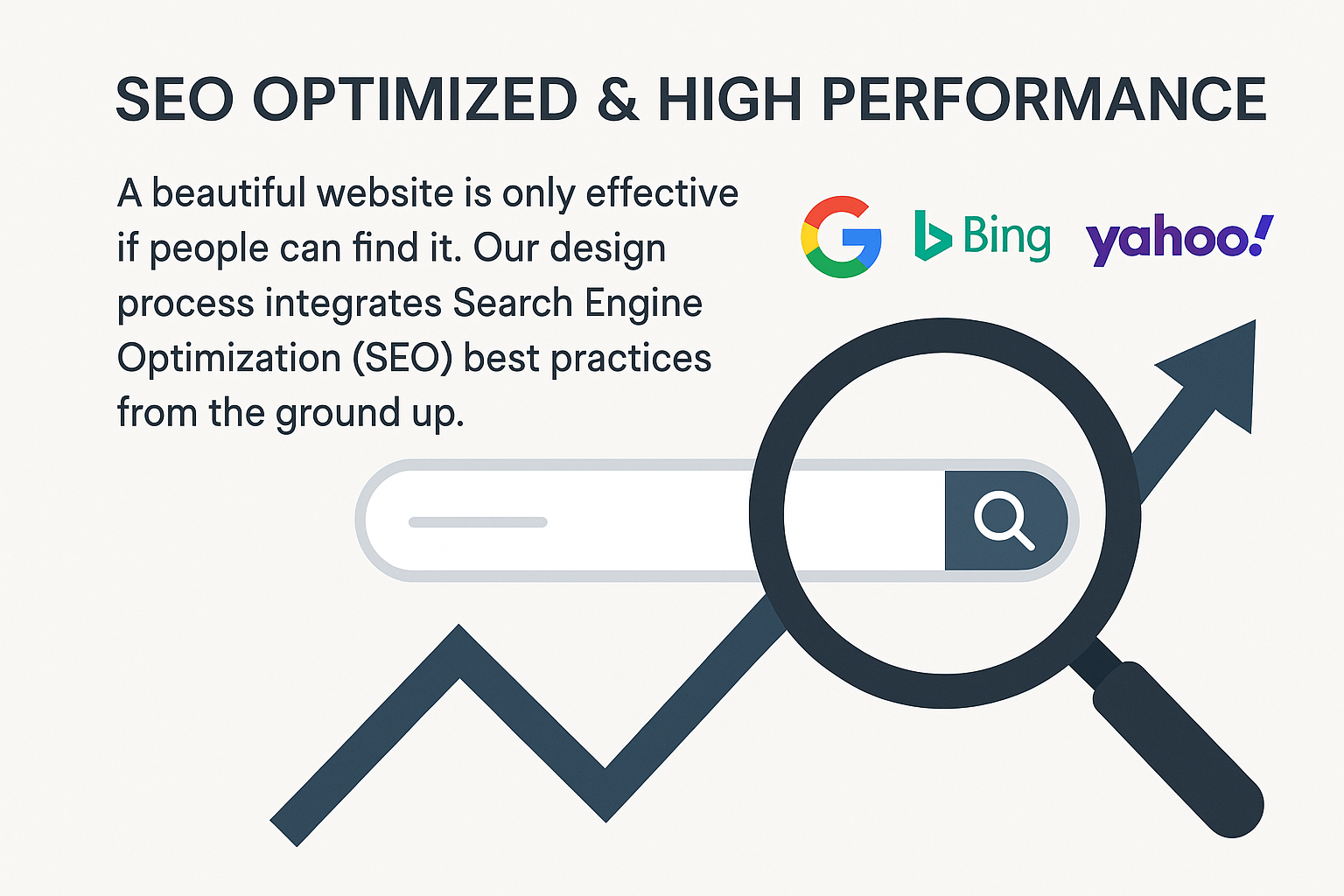 SEO Optimized Websites